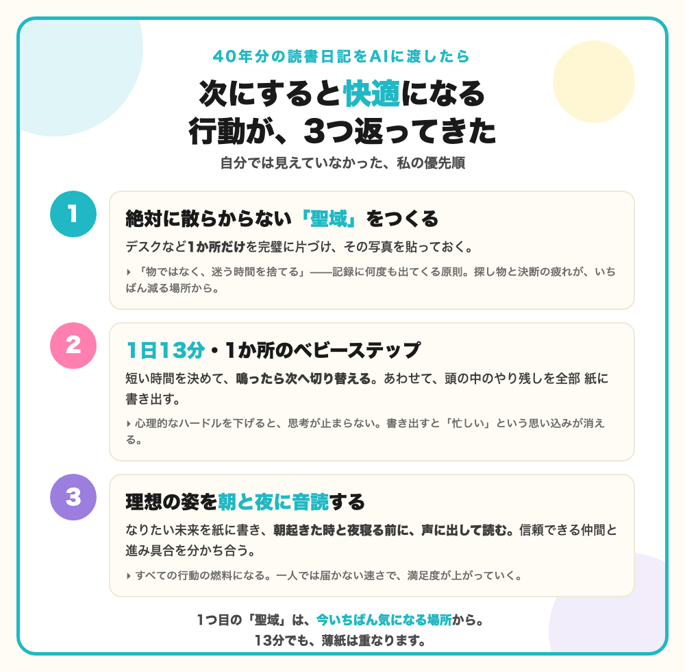 AIから返ってきた、次にすると快適になる行動3つ
